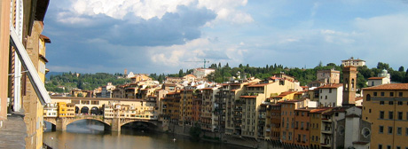 About Travel Muse